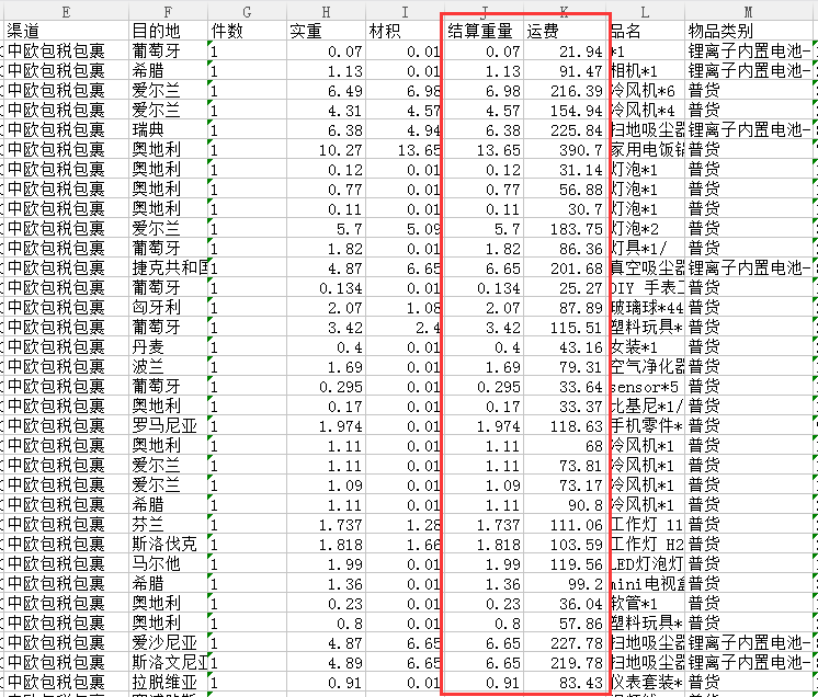 電池產(chǎn)品空運(yùn)