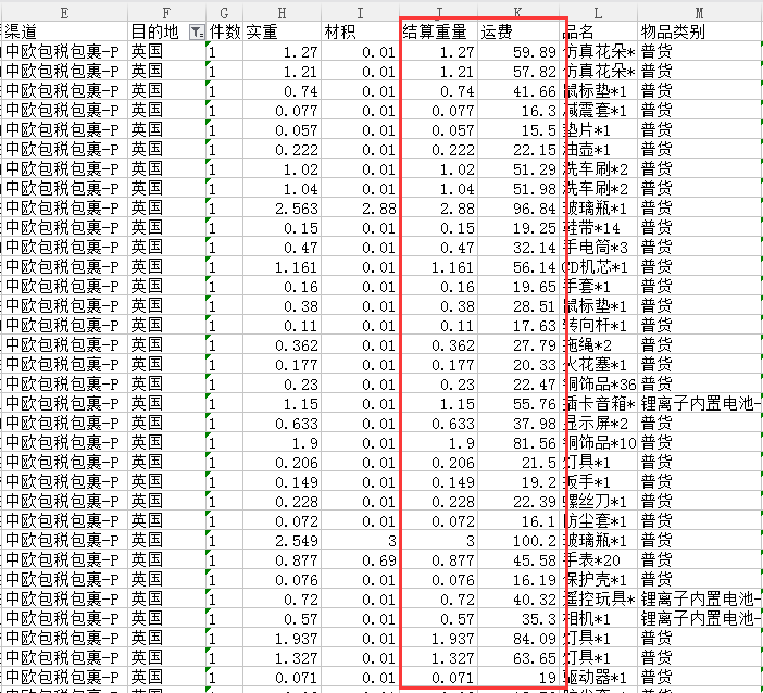 英國(guó)路向物流方案